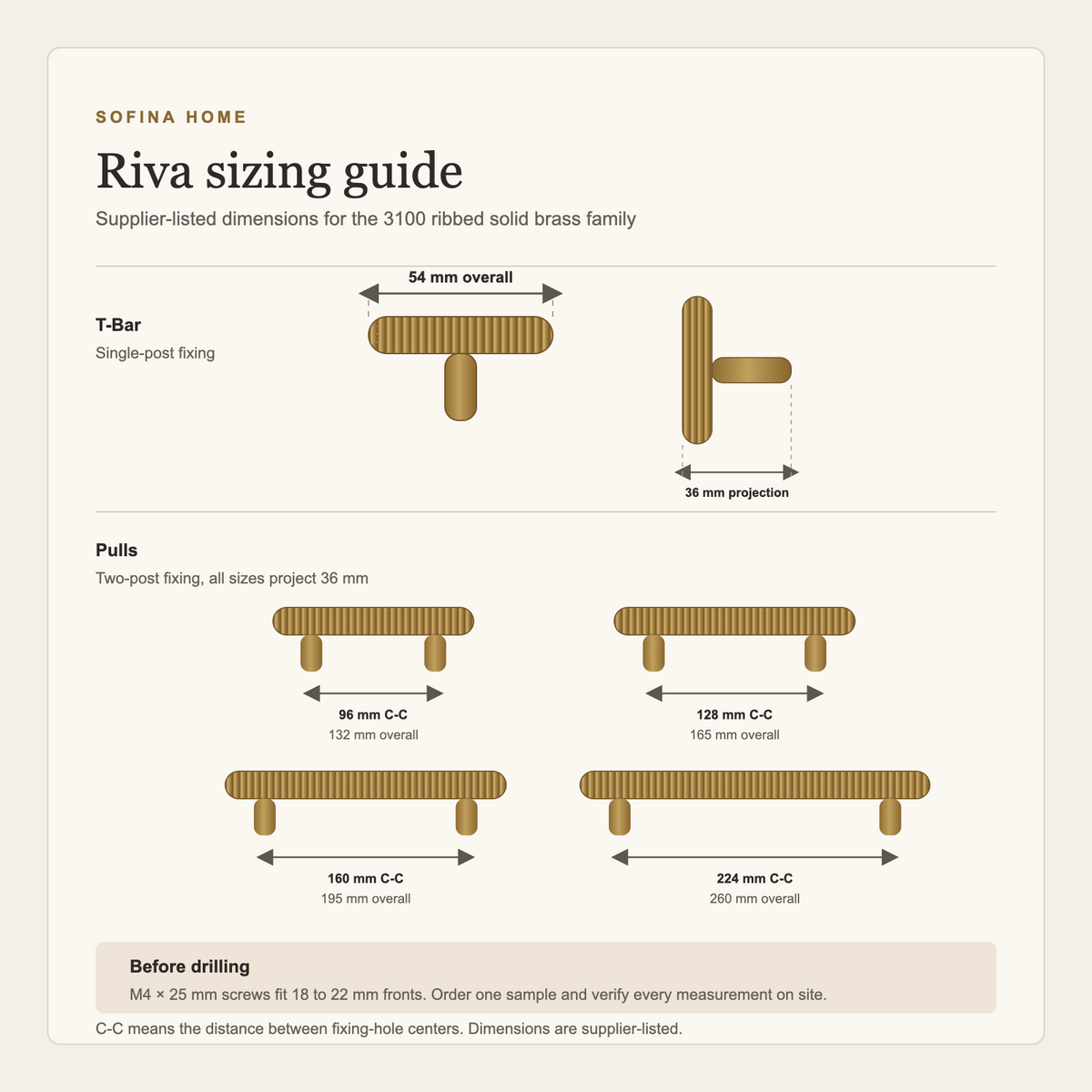 Riva Ribbed Solid Brass Cabinet Family