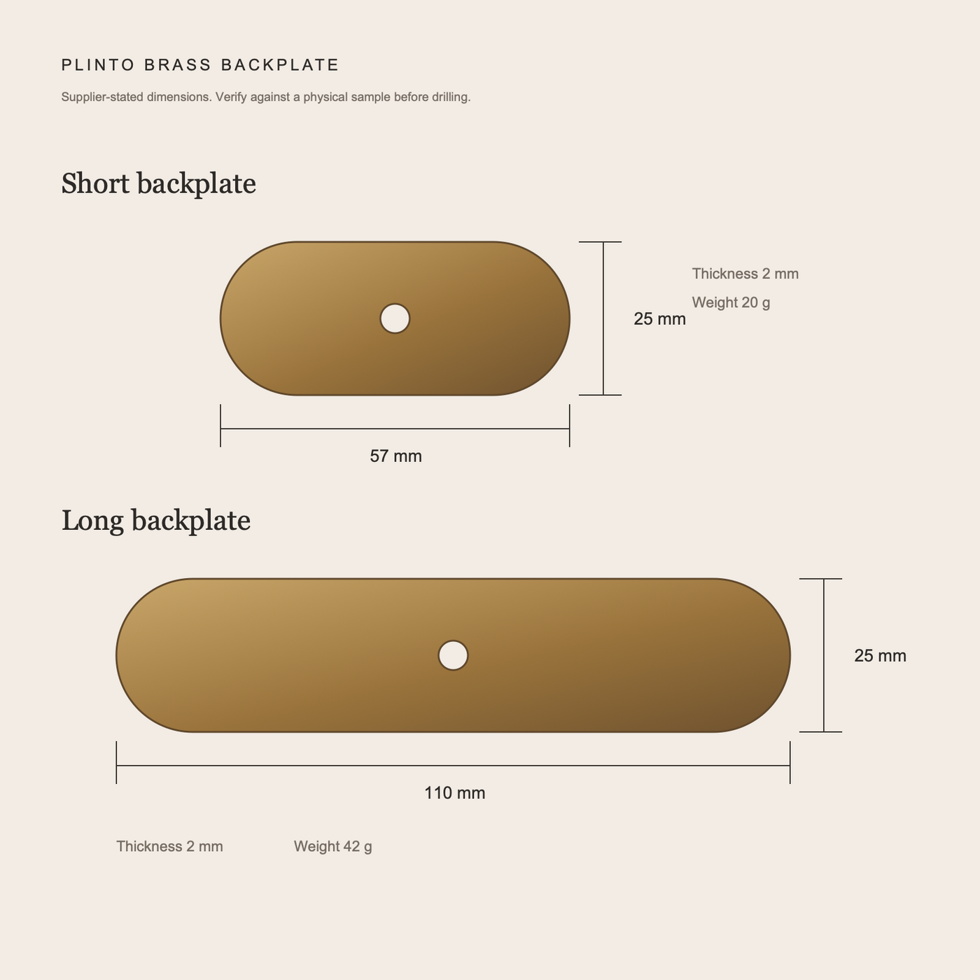 Plinto Brass Backplate